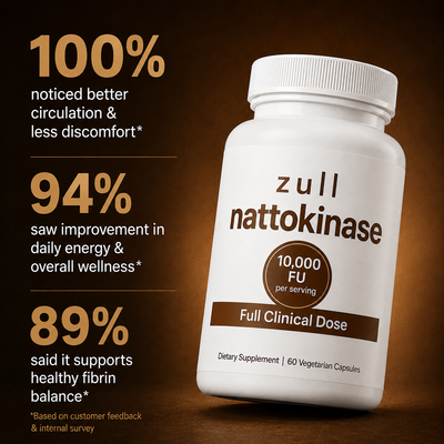 ZULL-Nattokinase