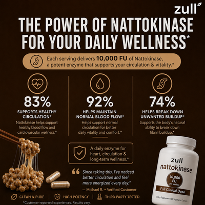 ZULL-Nattokinase